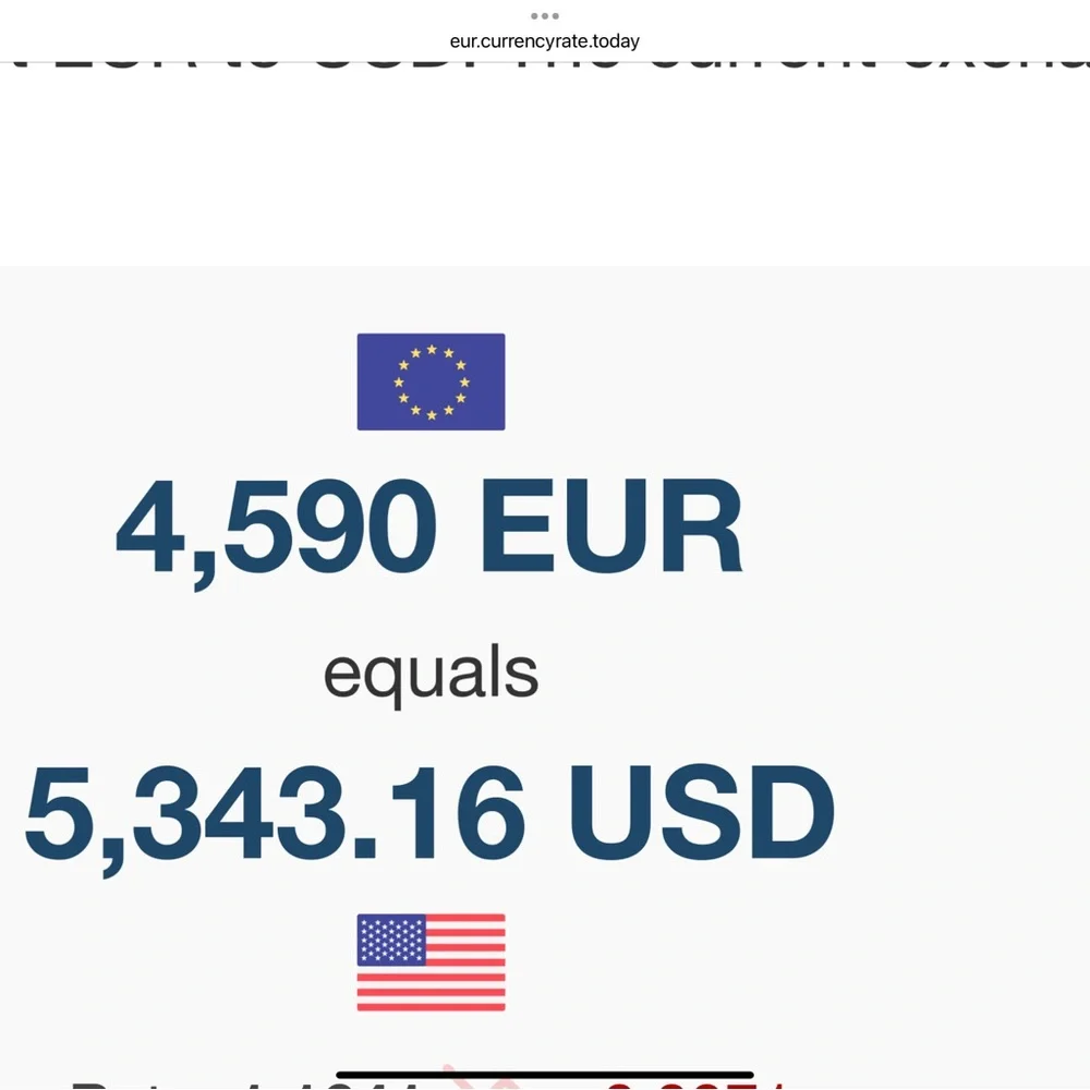 $5340 Goyard Green Dog carrier  Bag - Picture 12 of 12